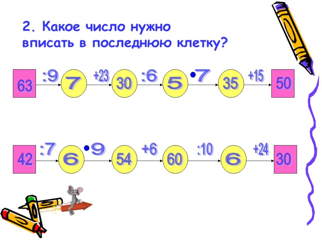 Ячейка цепочки. Какое число надо вписать в последнюю клетку Цепочки. Какое число надо вписать в последнюю клетку Цепочки 5 класс. Какое число нужно вписать в последнюю клетку Цепочки 5 класс. Какое число нужно вписать в последнюю клетку Цепочки 63 9 23 6 х 7 15.