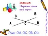 D С О Лучи ОА, OC, OB, OD. Задание: Перечислить все лучи