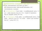 Применение вакцины против гепатита В. Курс вакцинации состоит из трех внутримышечных введений вакцины по следующим схемам: ●Стандартная: 1-ая доза – в выбранный день; 2-ая – доза месяц спустя; 3-я – через 6 месяцев после первой дозы (0-1-6). ● Экстренная: 1-ая доза – в выбранный день; 2-ая доза – ме