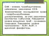 Диагностика хронических гепатитов ОАК – анемия, тромбоцитопения, лейкопения, увеличение СОЭ. Биохимическое исследование крови – гипербилирубинемия, диспротеинемия, за счет увеличения количества глобулинов. Повышение уровня осадочных проб – сулемовая, тимоловая. Повышение уровня трансаминаз – АлАт, А