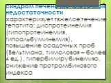 синдром печеночно-клеточной недостаточности характеризует тяжелое течение гепатита: диспротеинемия (гипопротеинемия, гипоальбуминемия), повышение осадочных проб (Вельтмана, тимоловая – более 4 ед.), гипербилирубинемию, снижение протромбинового индекса