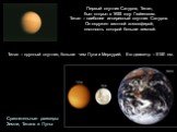 Первый спутник Сатурна, Титан, был открыт в 1655 году Гюйгенсом. Титан – наиболее интересный спутник Сатурна. Он окружен азотной атмосферой, плотность которой больше земной. Титан – крупный спутник, больше чем Луна и Меркурий. Его диаметр – 5150 км. Сравнительные размеры Земли, Титана и Луны