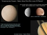 Четыре спутника Сатурна – Тефию, Диону, Рею и Япет открыл КА "Кассини". Тефия знаменита кратером Одиссей (400 км, около 2/5 диаметра спутника) и гигантским каньоном Итака, протянувшимся на 3 тысячи километров. АМС «Вояджер-2». Диона. Снимок АМС «Вояджер-1» . На спутнике Диона открыты неско