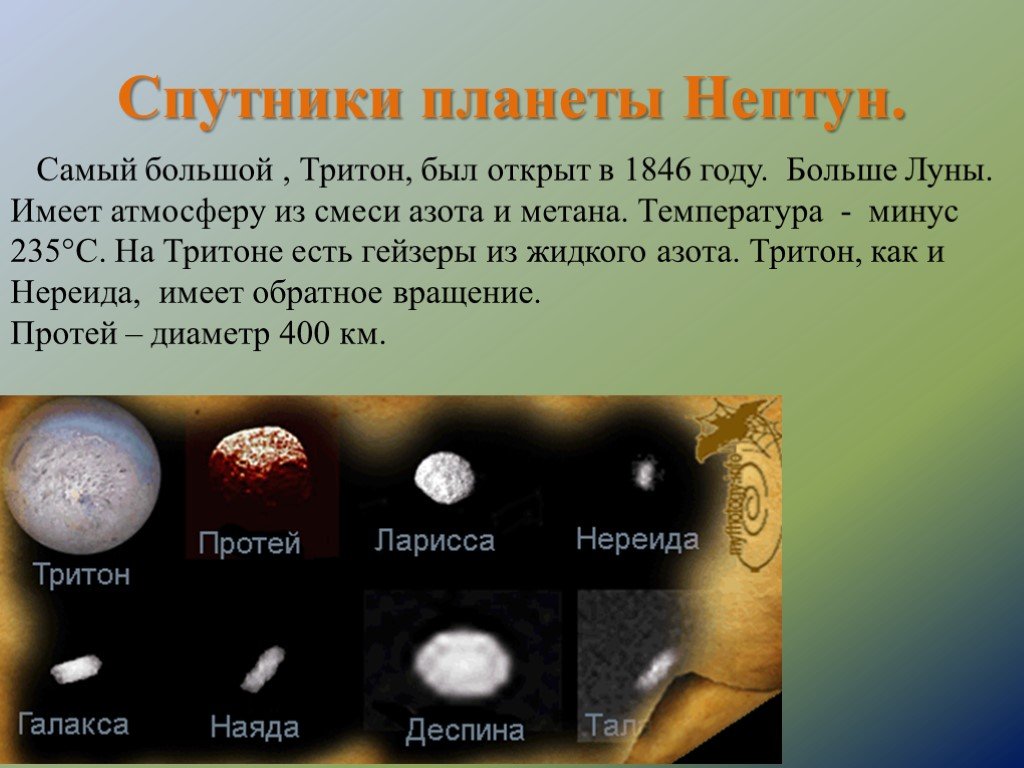 Число нептуна. Спутники планет. Спутники планет солнечной системы. Число известных спутников планет. Спутники планет гигантов.