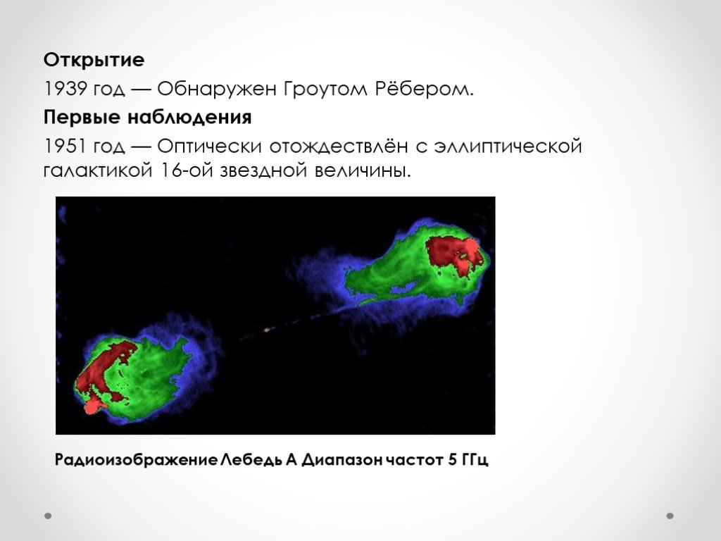 Исследование радиогалактик проект