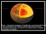 Кора — толщиной примерно 16 км. Мантия, силикатная оболочка, простирающаяся на глубину порядка 3300 км до границы с железным ядром, масса которого составляет около четверти всей массы планеты.