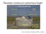 Пример наземного детектора Auger. Из презентации Г.А.Шелкова (ОИЯИ, г. Дубна)