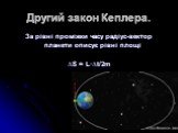 Другий закон Кеплера. За рівні проміжки часу радіус-вектор планети описує рівні площі ∆S = L·∆t/2m