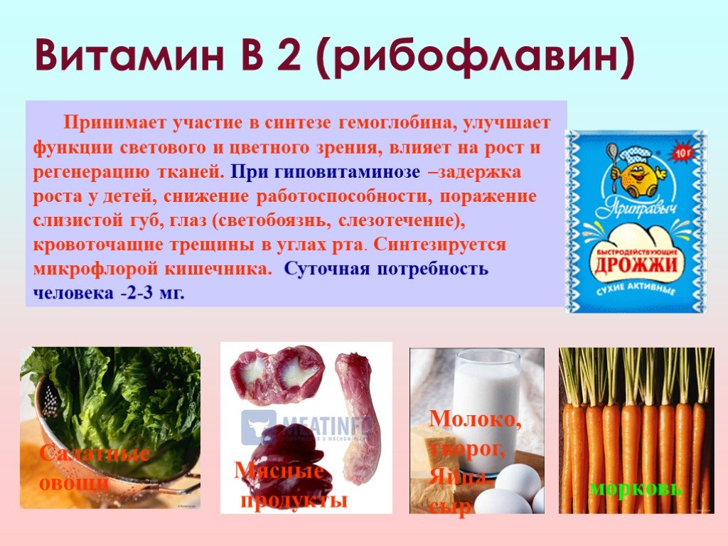 Недостаток витамина б 3. Рибофлавин витамин в2 содержится. Витамин в2 (рибофлавин). Витамин в2 рибофлавин функции. Витамин b2 заболевания при недостатке.