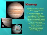 Юпитер. Юпитер состоит главным образом из водорода и гелия. У Юпитера имеется 63 спутника. Четыре крупнейших — Ганимед, Каллисто, Ио и Европа — схожи с планетами земной группы такими явлениями, как вулканическая активность и внутренний нагрев. Ганимед, крупнейший спутник в Солнечной системе, больше 