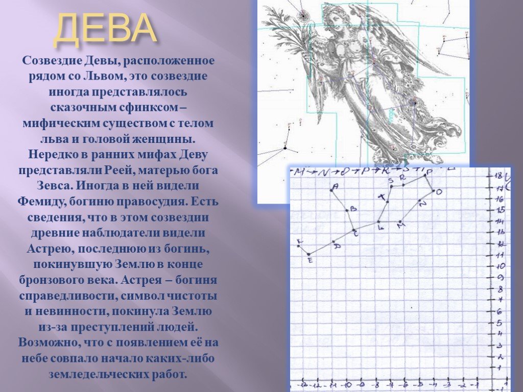 Созвездие девы проект