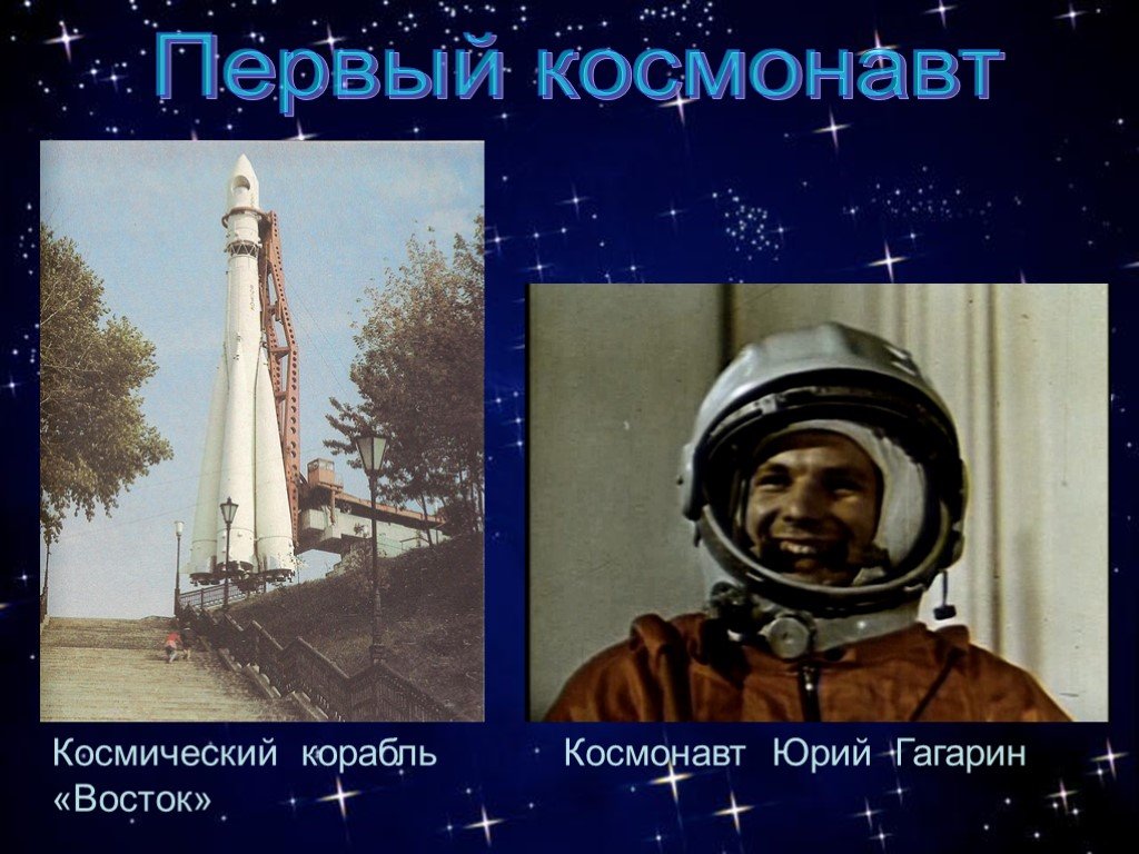 Как назывался первый космический корабль гагарина. Первый космонавт на корабле Восток. Космический корабль Восток Гагарин.