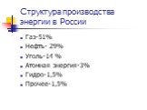 Структура производства энергии в России. Газ-51% Нефть- 29% Уголь-14 % Атомная энергия-3% Гидро-1,5% Прочее-1,5%