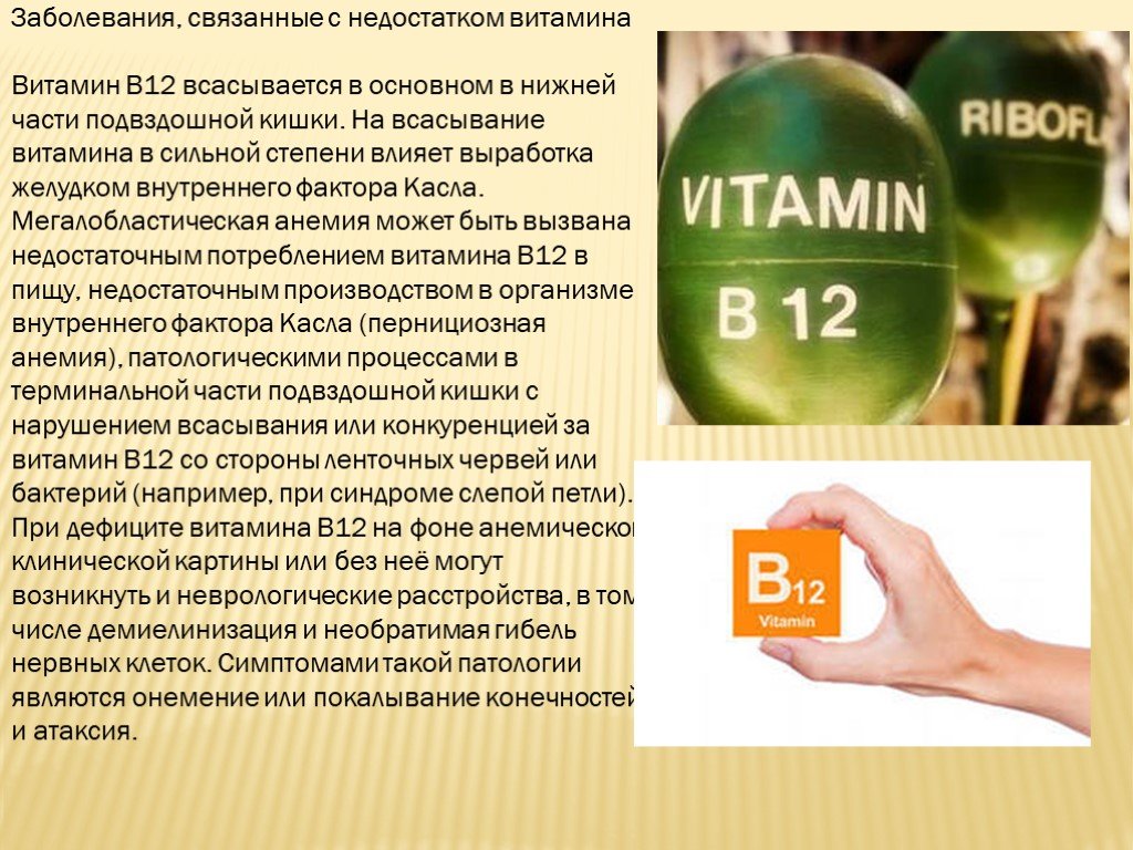 Симптомы витамина б 12. Витамин б12 заболевания. Заболевания связанные с недостатком витаминов. При дефиците витамина в12. Дефицит витамина б.