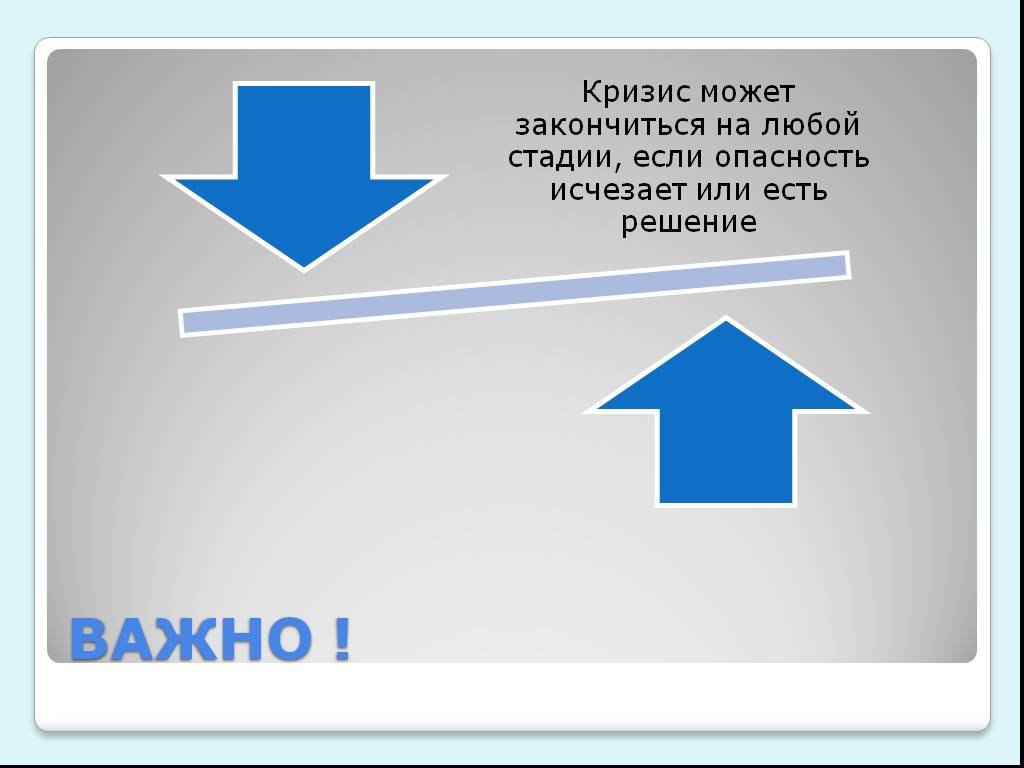 Платежный кризис презентация