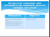 При подетальней специализации цехов изготавливается одно наименование детали или однородных групп деталей