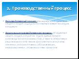 Производственный процесс- совокупность всех действий людей и орудий труда для изготовления конкретных видов продукции Организация производственного процесса -объединение людей, орудий, предметов труда в единый процесс производства материальных благ, а также в обеспечении рационального сочетания в пр