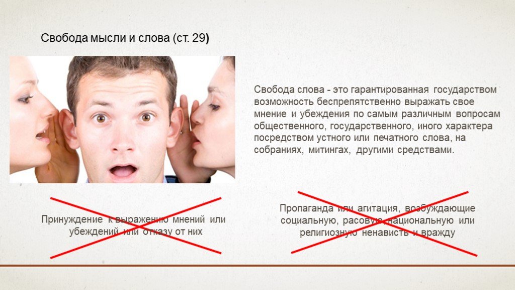 Свобода слова право человека. Свобода мысли и слова. Право на свободу слова. Свобода слова Свобода мысли. Свобода мысли, слова, печати.