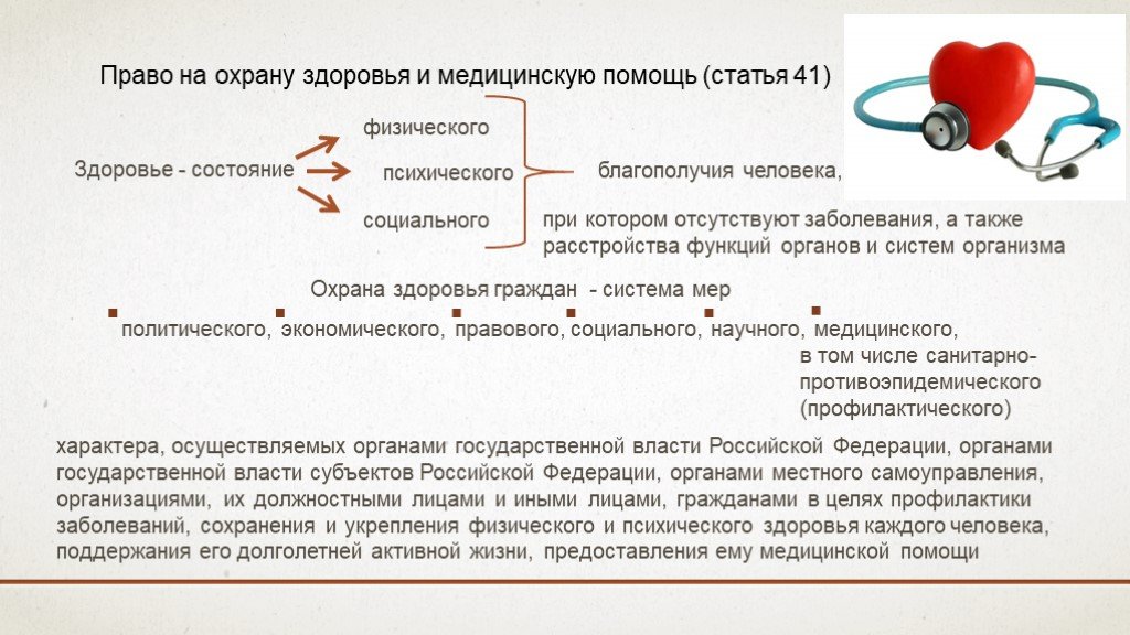 Право состояния