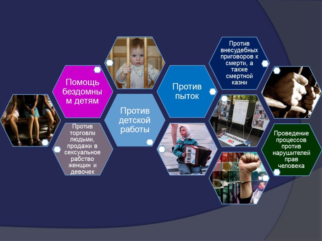 Процесс против. Борьба против торговли людьми. Мы против торговли людьми. 100 Дней против торговли людьми. Проблемы торговля людьми в Кыргызстане.