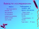 Вывод по исследованиям. Анкета Больше всего влияет на настроение отношение одноклассников, родителей, учителей. Наблюдение в течение дня своего организма Радостное настроение – 7 часов; Нормальное – 5 часов; Грустное - 4 часа.