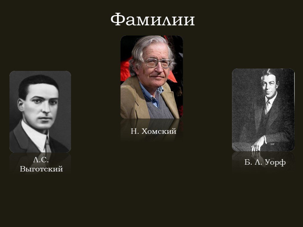 Основатель психолингвистики. Выготский. Л С Выготский. Выготский психолингвистика. Хомский психолингвистика.