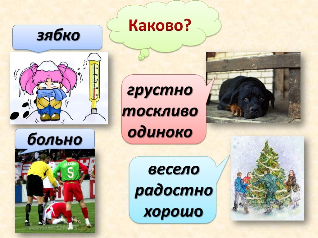 Пора какова. Категория состояния картинки. Категория состояния рисунки. Категория состояния в русском. Зябко категория состояния.