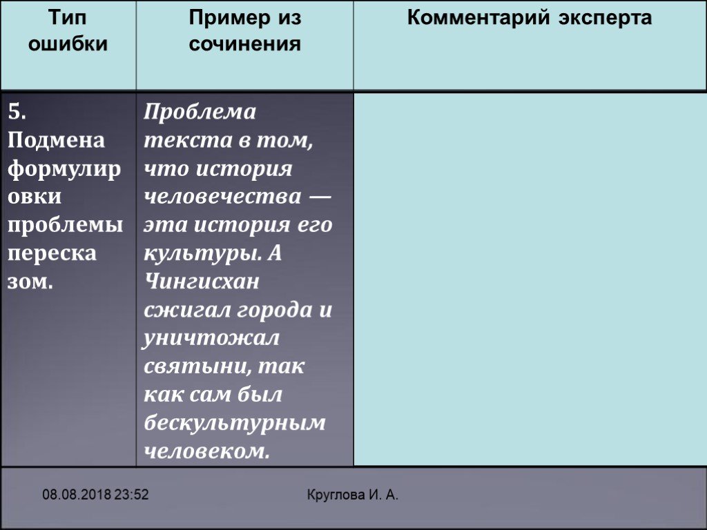 Пример комментария в сочинении. Проблема текста примеры. Пример формулировки проблемы текста. Примеры формулировки проблемы в сочинении ЕГЭ. Проблема текста ЕГЭ примеры.