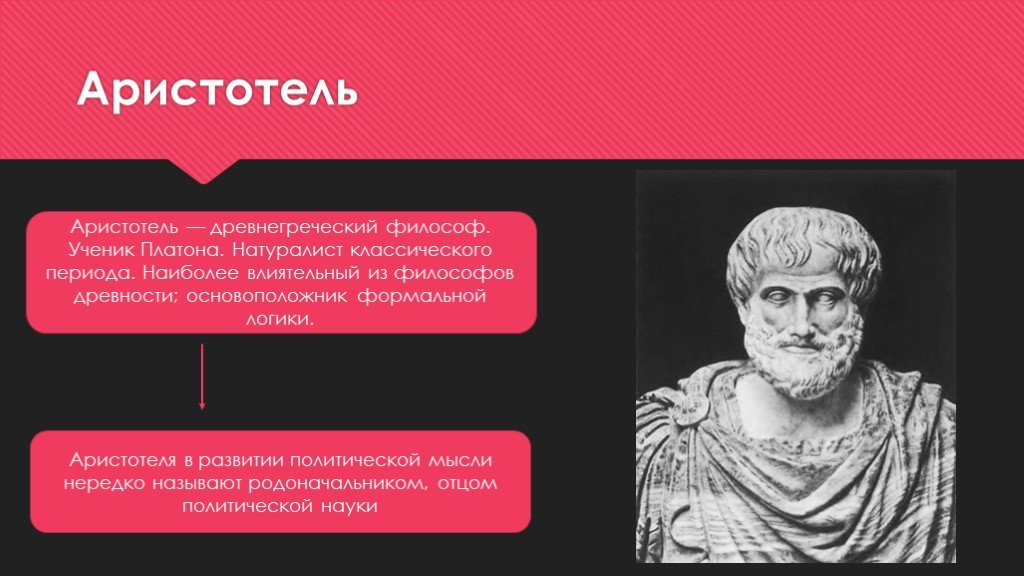 Аристотель презентация по философии