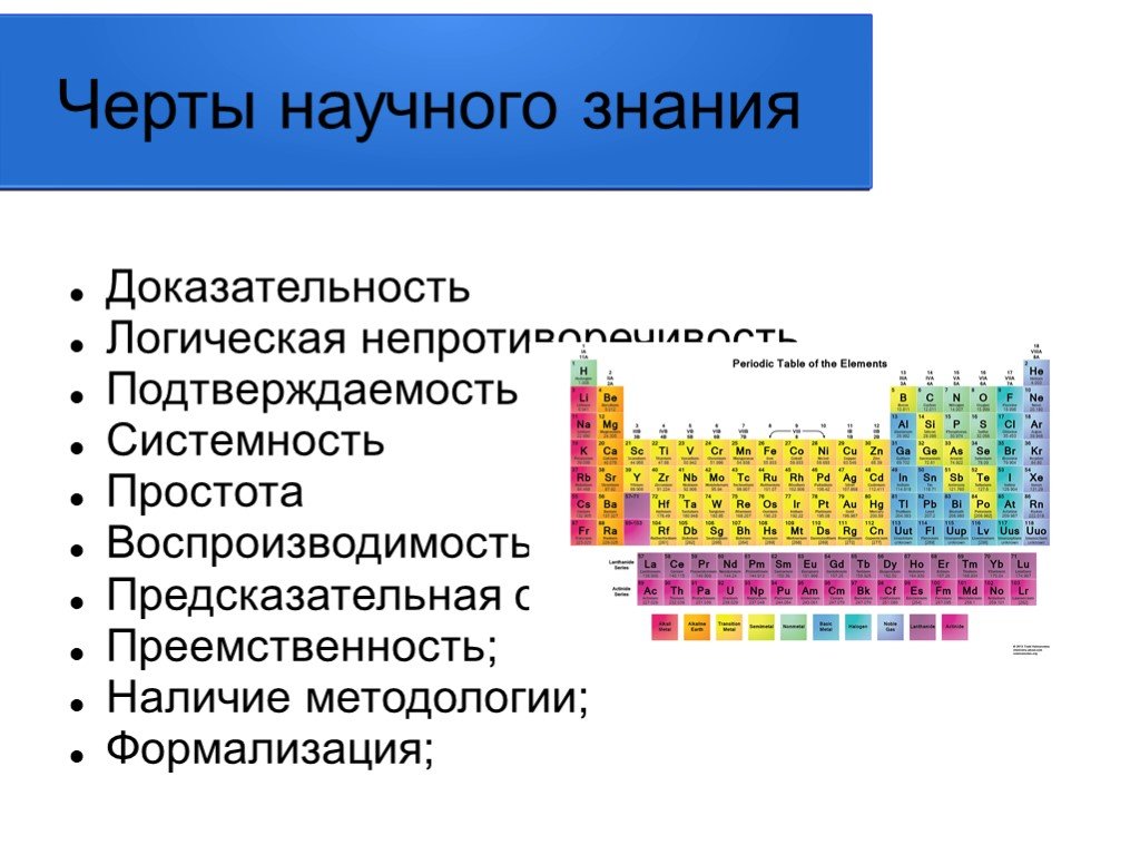 Научная доказательность. Черты информации. Характерные особенности научной информации. Доказательность и системность наук. Характеристики черты научного знания воспроизводимость.