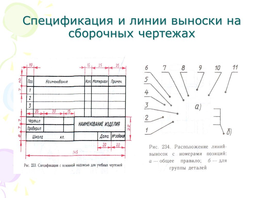 Линии выноски для номеров позиций на сборочном чертеже