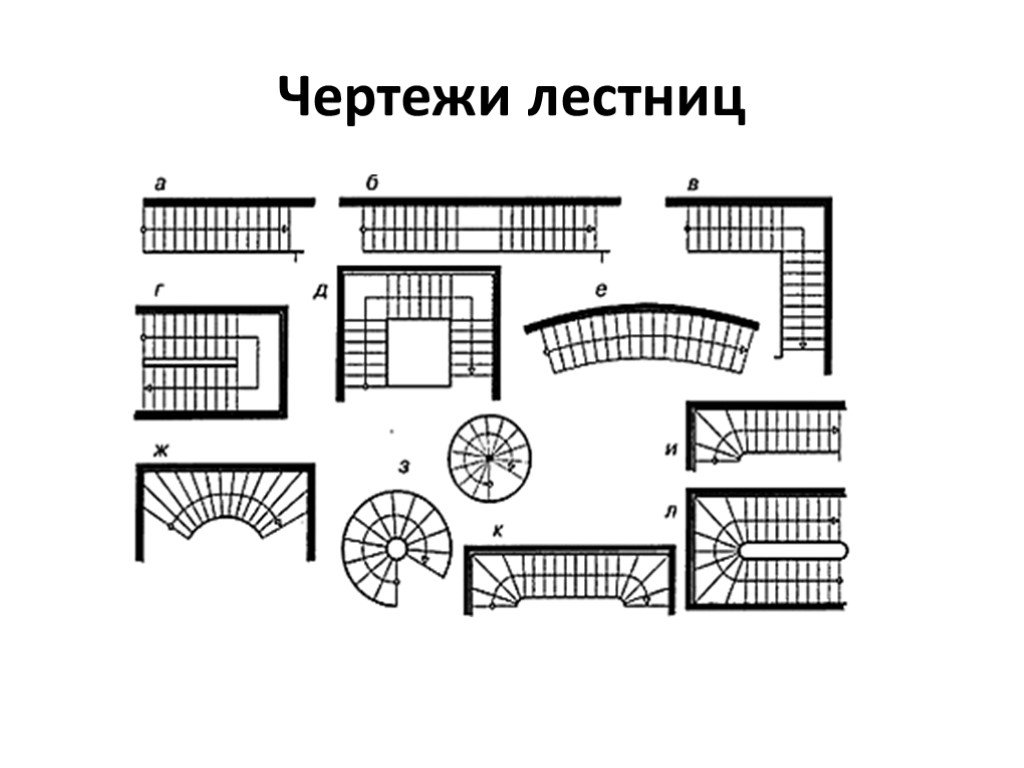 Изображение лестницы на чертеже