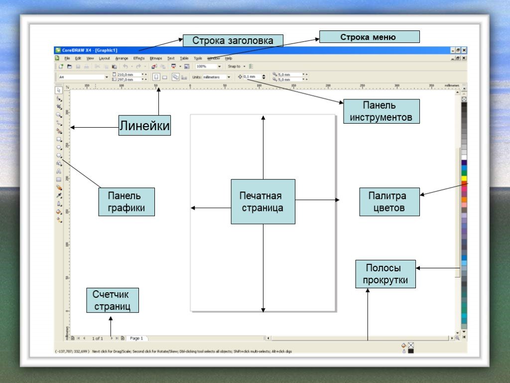 Корел презентация. Панель инструментов программы coreldraw. Coreldraw Интерфейс. Панель графики coreldraw. Панель инструментов в кореле.