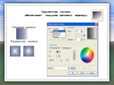 Градиентная заливка обеспечивает создание цветового перехода. Линейная заливка. Радиальная заливка