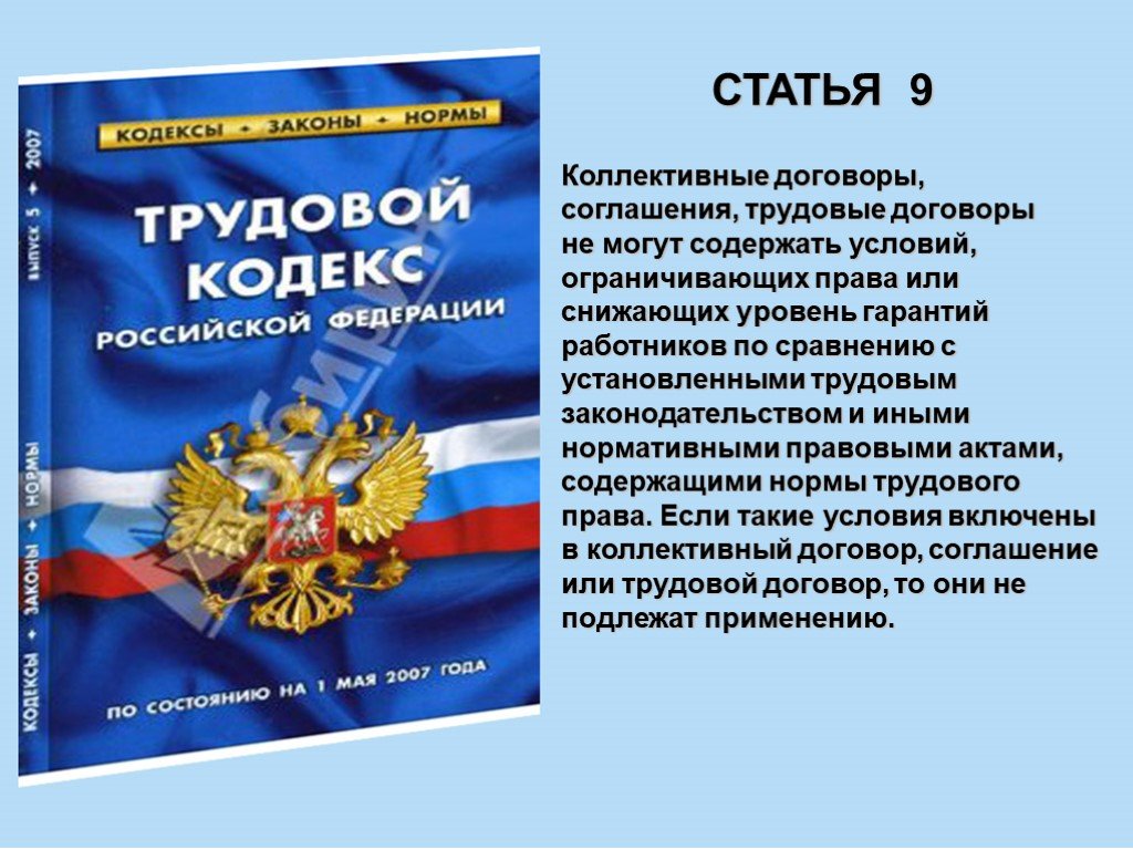 Трудовое законодательство презентация