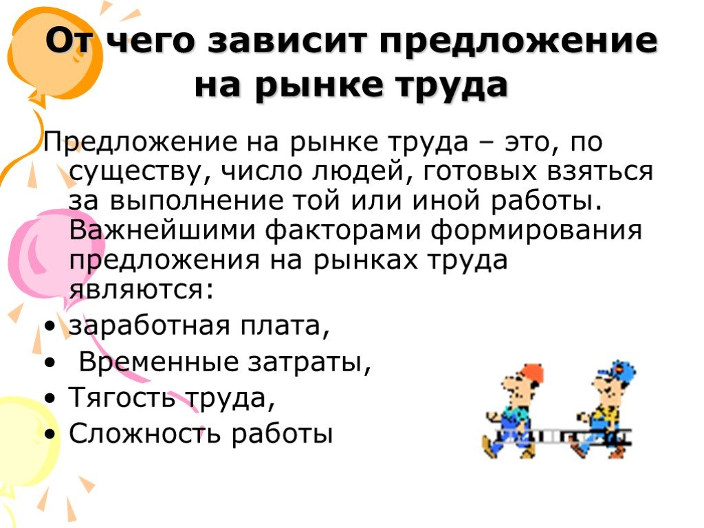 Рынок труда зависит. От чего зависит предложение на рынке труда. От чего зависит предложение. От чего зависит предложение труда. От чего зависит рынок труда.