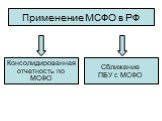 Применение МСФО в РФ. Консолидированная отчетность по МСФО. Сближение ПБУ с МСФО