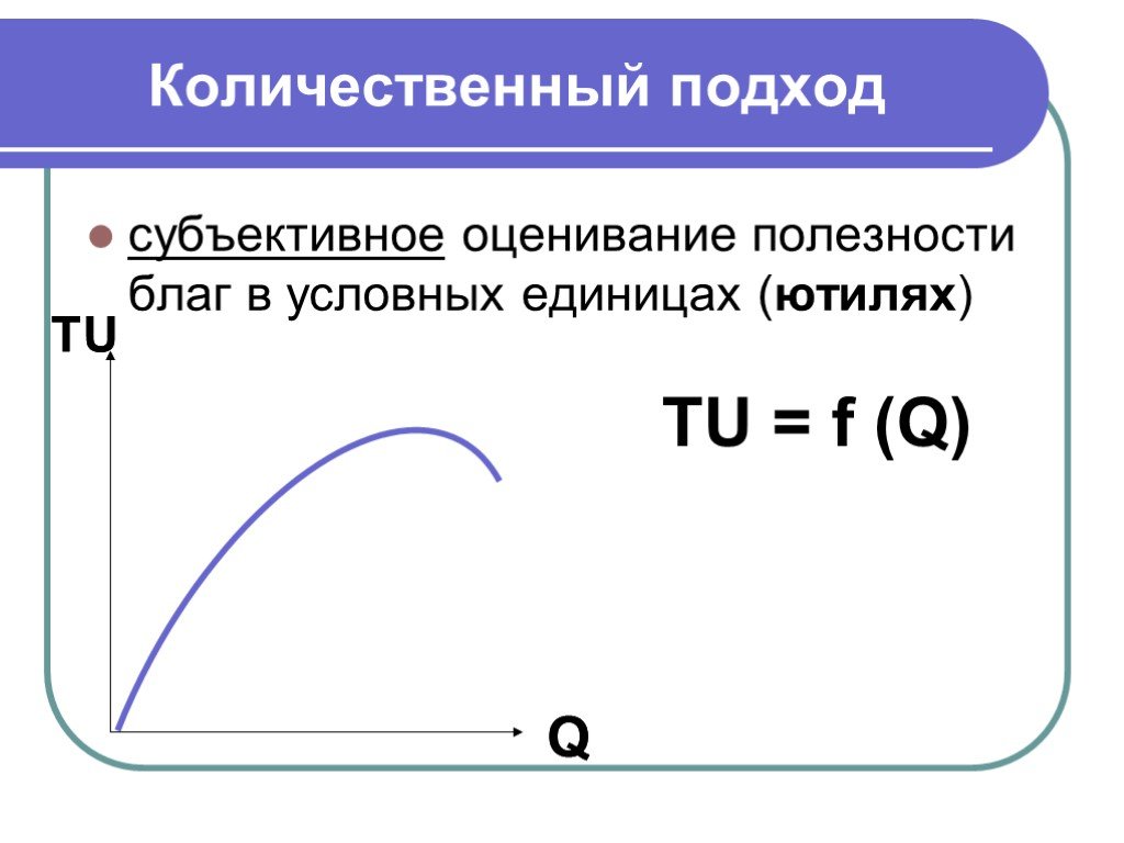 Количественная полезность. Условные единицы полезности. Единица измерения полезности в экономике. Условная единица количественной полезности благ. Полезность можно измерить в условных единицах:.