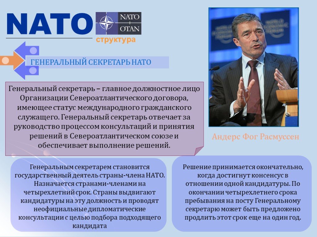 Служить в нато. Организация Североатлантического договора НАТО. НАТО доклад. Международные организации НАТО. НАТО лица должностные.