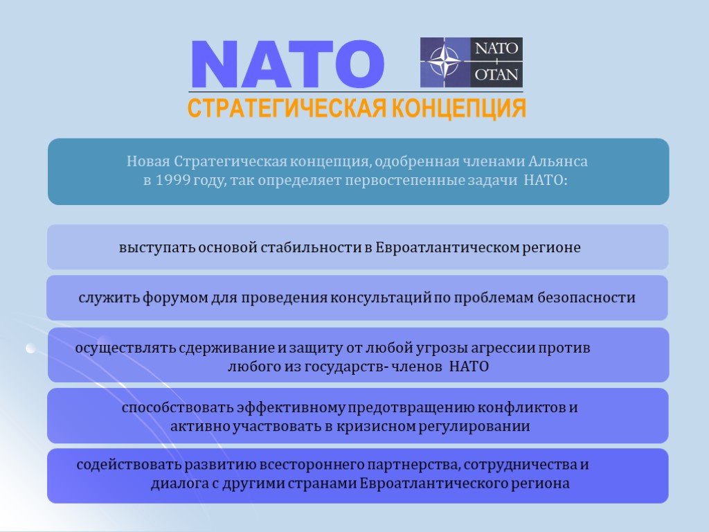 Организация североатлантического договора год. НАТО цели деятельности. НАТО задачи организации. НАТО цели и задачи. Основные цели НАТО.