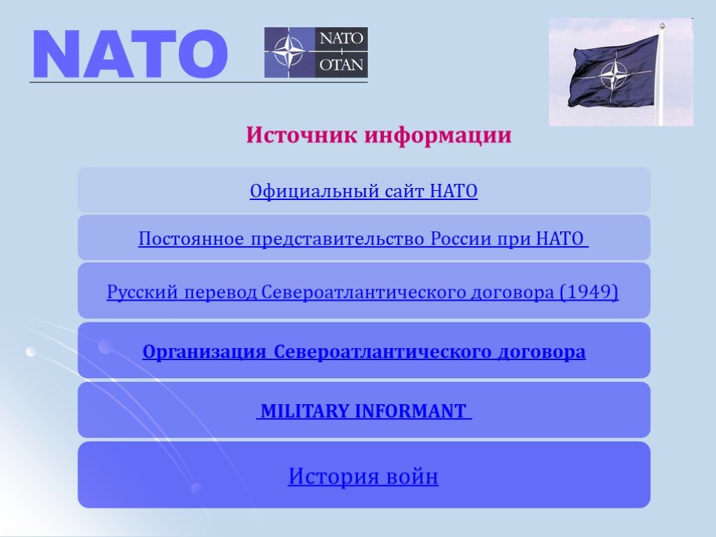 Признаки нато. НАТО расшифровка аббревиатуры. Расшифруйте аббревиатуру НАТО. НАТО источник. НАТО расшифровка аббревиатуры на русском.