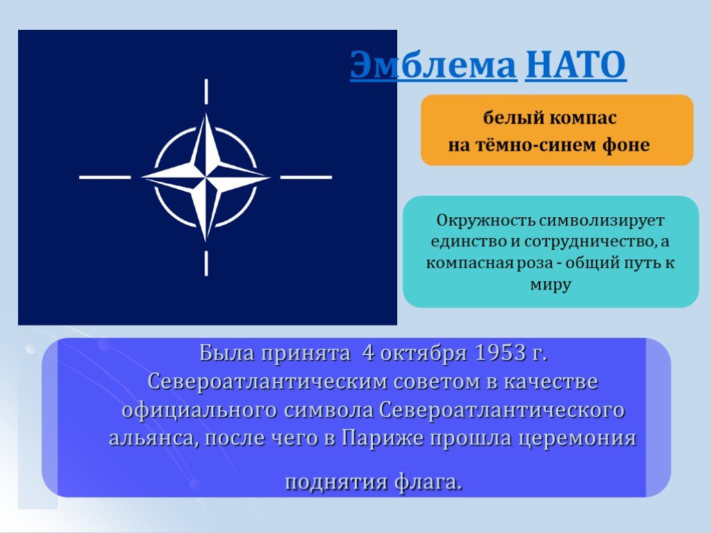 Признаки нато. Североатлантический совет НАТО 1953. Эмблема Североатлантического Альянса. НАТО - военно-политическая организация Североатлантики. Символ НАТО.