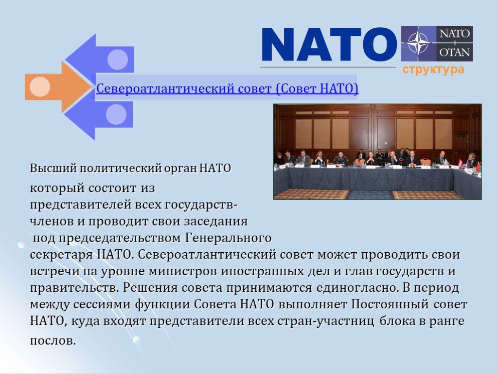 Что такое нато простыми словами. Североатлантический совет (совет НАТО). НАТО организация Североатлантического. Структура НАТО. Высшие руководящие органы НАТО.