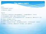 Цель: 1) Изготовить платье. 2) Защитить проект. Задачи: 1) Научиться правильно конструировать и моделировать платье. 2) Исследовать какие виды платьев бывают. 3) Научиться делать швы (соединительные настрочные, обтачные и т.д.) 4) Узнать историю платья. 5) Представить классу своё платье. 6) Узнать т