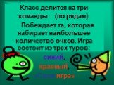 Класс делится на три команды (по рядам). Побеждает та, которая набирает наибольшее количество очков. Игра состоит из трех туров: синий, красный, «Своя игра»