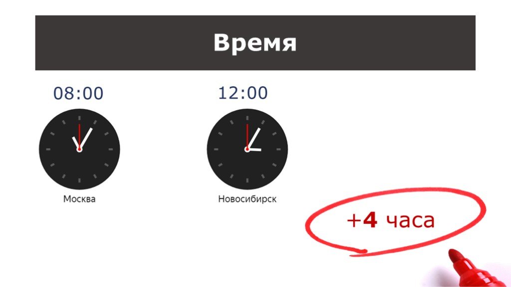 Который час в воронеже. Часовой время Новосибирск. 16 00 По МСК В Новосибирске. 20:00 По Москве и Новосибирск.