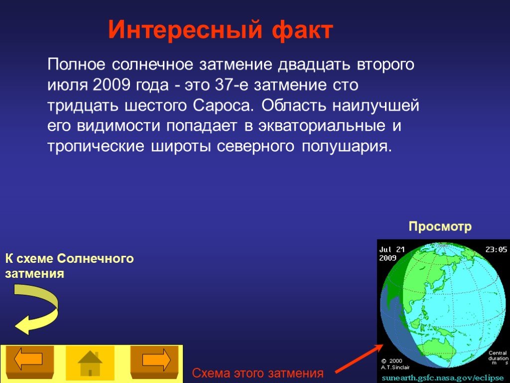 Презентация про солнечное затмение