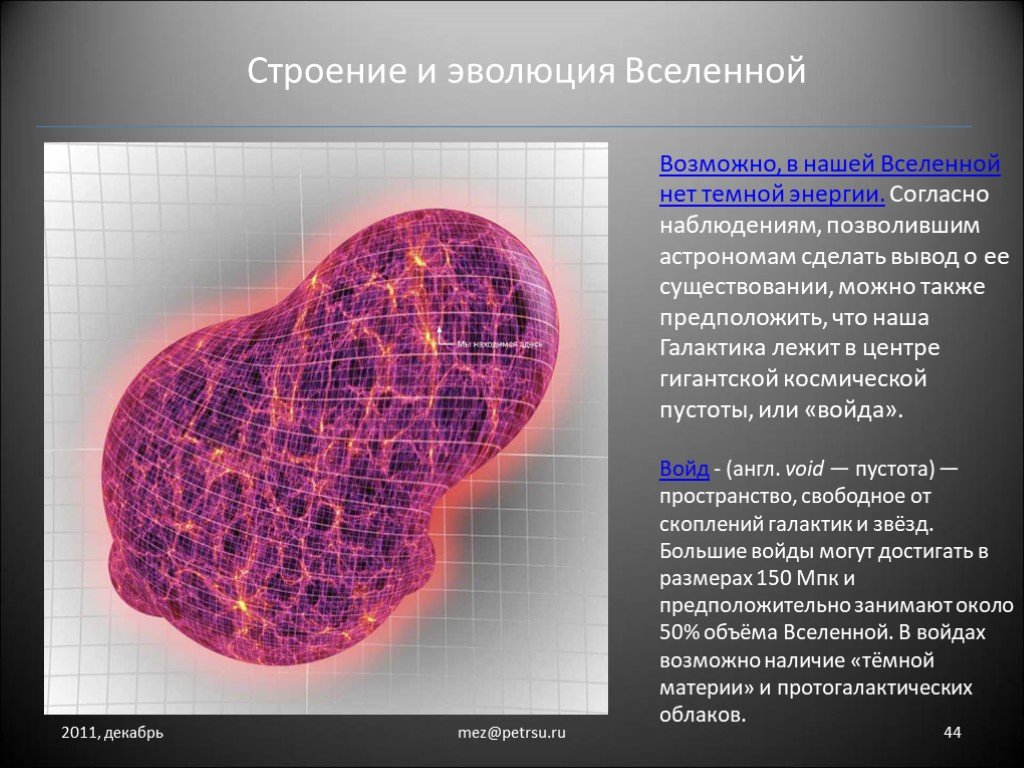 Проект на тему строение и эволюция вселенной 9 класс