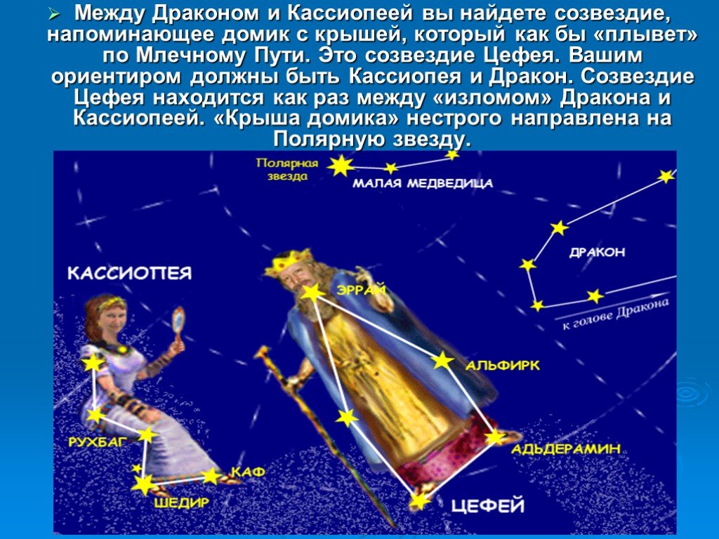 Созвездие кассиопея презентация