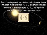 Якщо сидеричні періоди обертання двох планет позначити ? 1 і ? 2 , а великі півосі еліпсів – відповідно ? 1 ? 2 , то третій закон Кеплера матимевигляд: